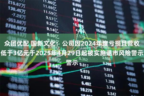众团优配 国新文化：公司因2024年度亏损且营收低于3亿元于2025年4月29日起被实施退市风险警示