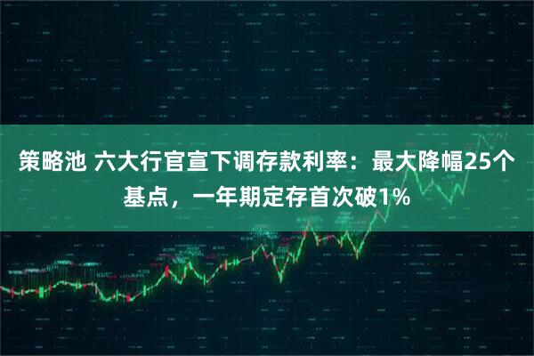 策略池 六大行官宣下调存款利率：最大降幅25个基点，一年期定存首次破1%