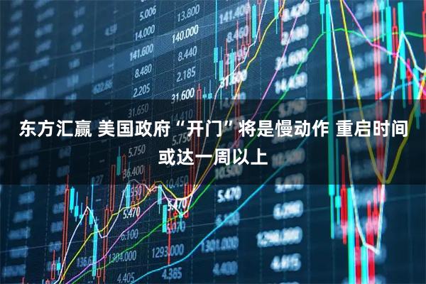 东方汇赢 美国政府“开门”将是慢动作 重启时间或达一周以上